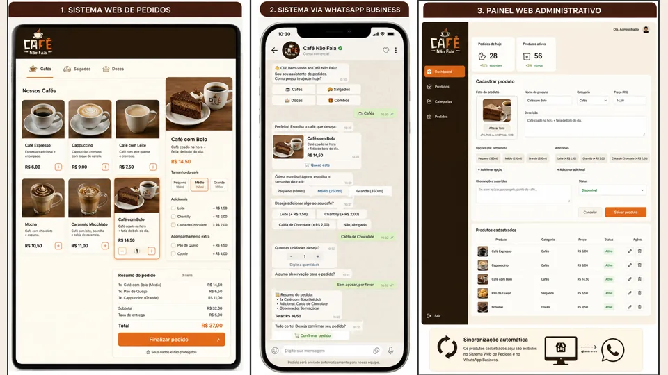 Café Não Faia digital ordering, WhatsApp and administration interfaces