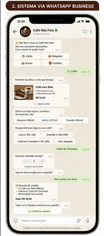 Café Não Faia ordering conversation through WhatsApp Business