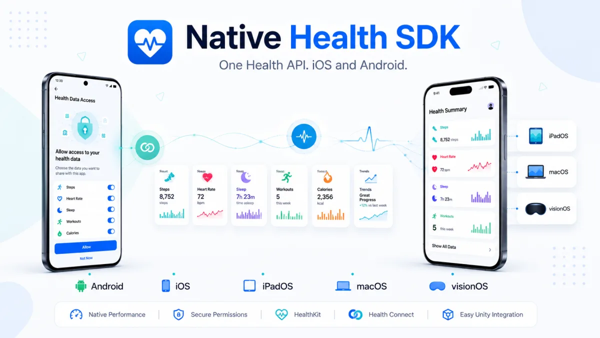 Health data types exposed across native platforms