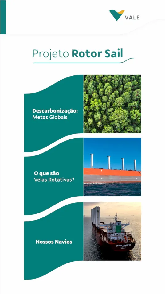 Rotor Sail interface presenting global decarbonization goals