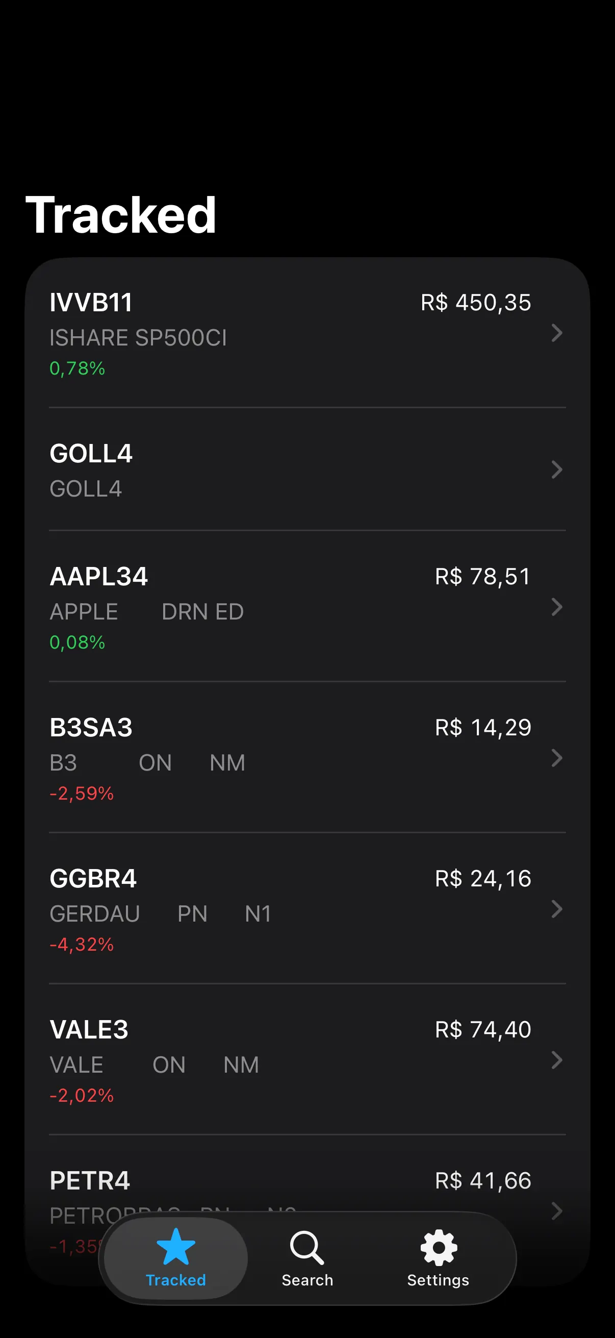 Tracked B3 companies in the Trade Alert iPhone app