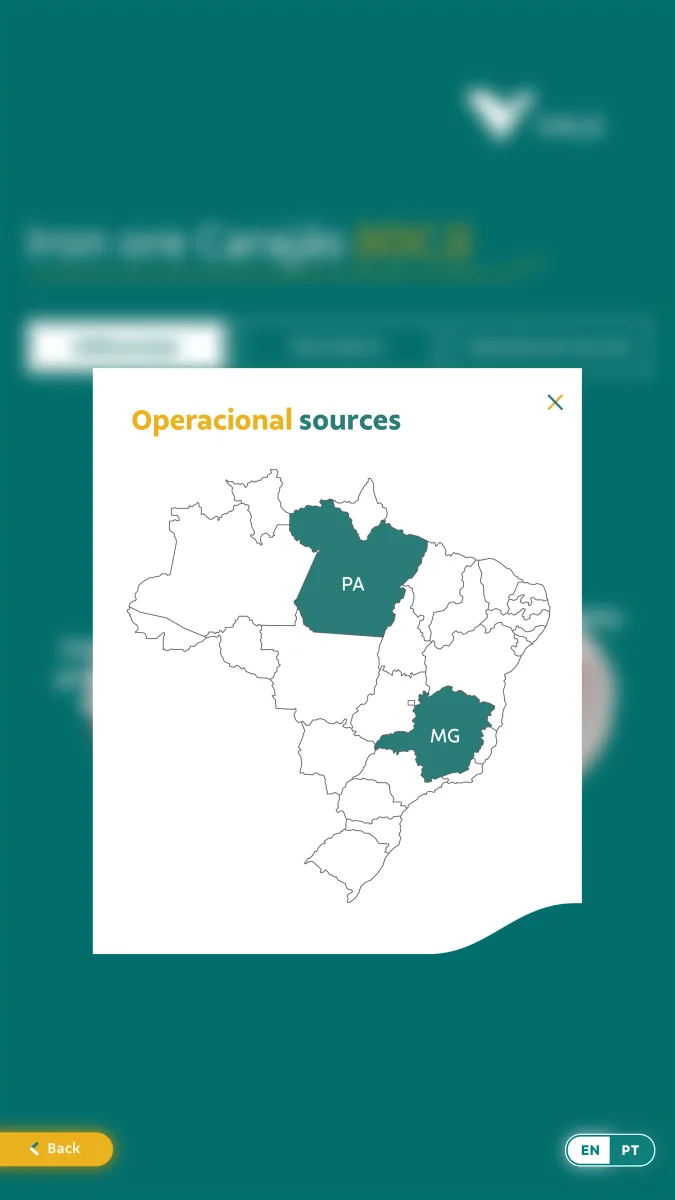 Operational sources map in Vale Minerals